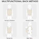 PouchCo Everyday Baby Carrier - Beige - Image 5