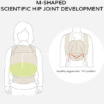 PouchCo Everyday Baby Carrier - Beige - Image 4